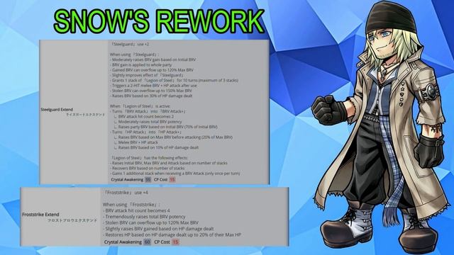 DISSIDIA FINAL FANTASY OPERA OMNIA: SHOULD YOU PULL ON CINQUE LC BANNER? смотреть онлайн