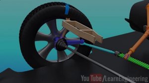 Выравнивание колес: развал, схождение, кастер (Learn Engineering [rus])