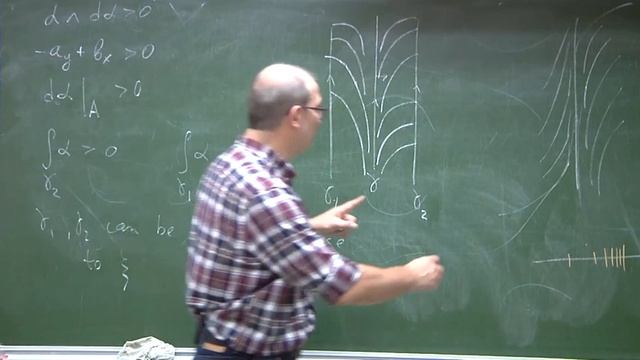 Лекция 5. И.А. Дынников. Комбинаторика прямоугольных диаграмм узлов и поверхностей... смотреть онлайн