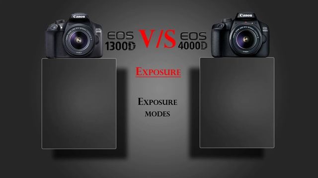 Canon EOS 1300D VS Canon EOS 4000D смотреть онлайн
