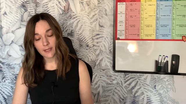 Английский с нуля 2 Lesson 76 (182) Третье условное наклонение Third Conditional: Part 2 смотреть онлайн