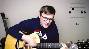 Depeche Mode - Enjoy The Silence на гитаре 🎸 аккорды кавер табы