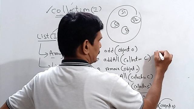Java Collections Framework-Part3 | Interfaces And Classes | Methods in Collection & List Interfaces смотреть онлайн