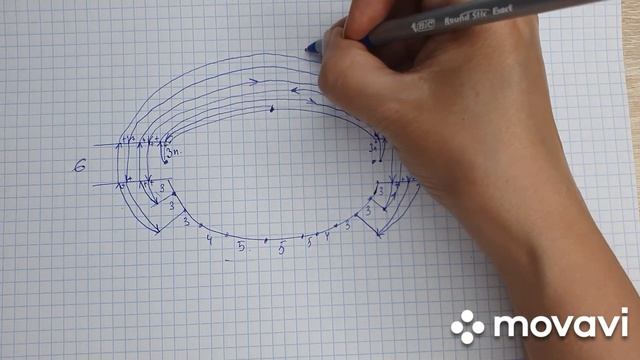 Расчет ростка, поворотные точки, прибавки плеча погон. смотреть онлайн