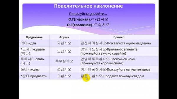 Изучаем корейский язык. Повелительное наклонение 십시오 / Learning Korean. Imperative mood