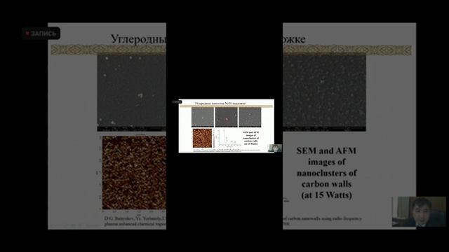 Габдуллин М.Т. - past.1. Углеродные наноматериалы. Фуллерен. Нанотрубки. Наностены. смотреть онлайн