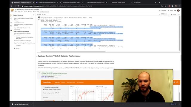 How to Train Scaled-YOLOv4 to Detect Custom Objects смотреть онлайн