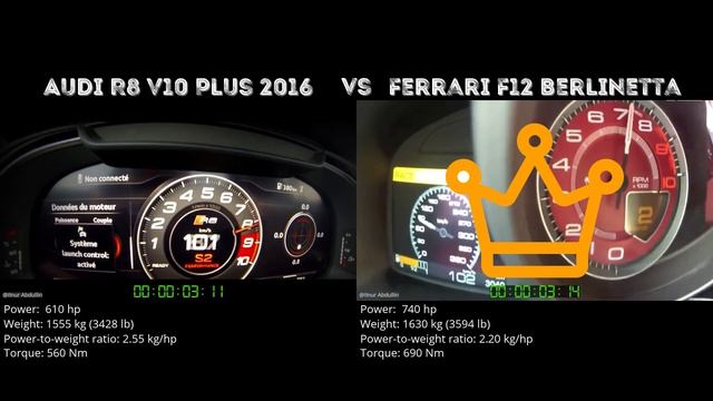 Audi R8 V10 Plus 2016 vs Ferrari F12 Berlinetta // 0-100 km/h смотреть онлайн