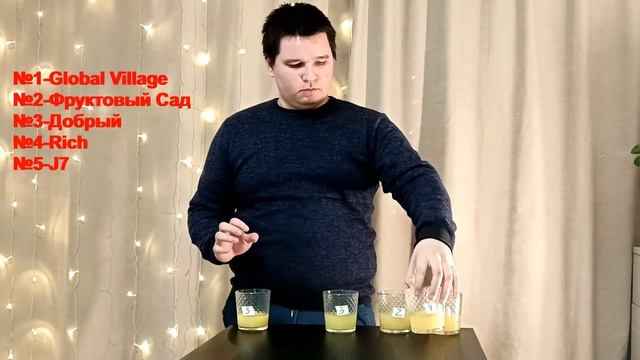 ВЫБИРАЕМ ЛУЧШИЙ АПЕЛЬСИНОВЫЙ СОК ДЛЯ ОТВЕРТКИ( GLOBAL VILLAGE, RICH, J7, ФРУКТОВЫЙ САД, ДОБРЫЙ) смотреть онлайн