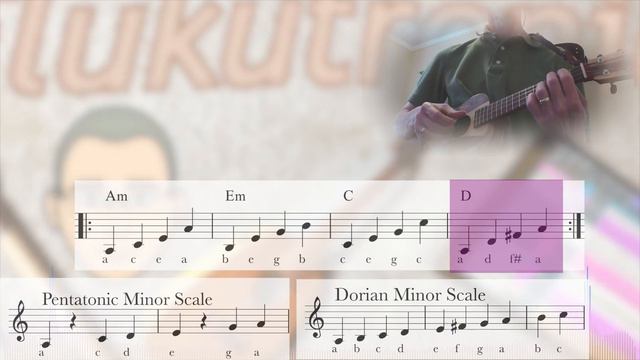 Am Backing Track for NAF Dorian/Pentatonic Minor Practice смотреть онлайн