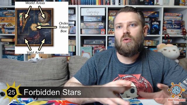 Топ 100 улюблених ігор Романа Частина 8 смотреть онлайн