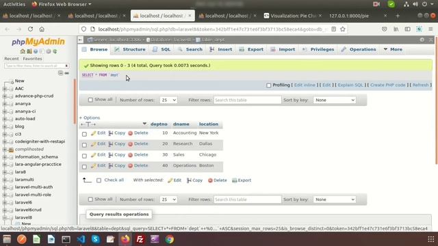 How to integrate Pie chart | Pie chart integration with Laravel | Learning Points смотреть онлайн