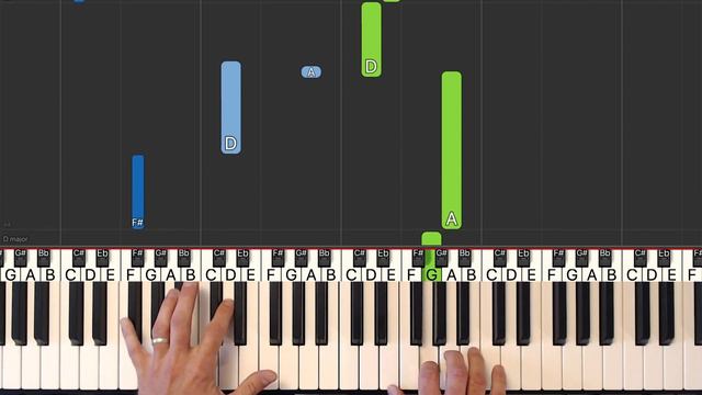 Moon River - Piano Tutorial MEDIUM смотреть онлайн