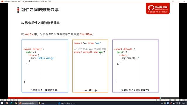 【黑马程序员】前端Vue2+Vue3全套教程-Vue2-Day5-01-复习-组件之间数据共享的三种方案 смотреть онлайн