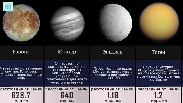 Куда человечество Переселится если Земля станет Непригодной смотреть онлайн