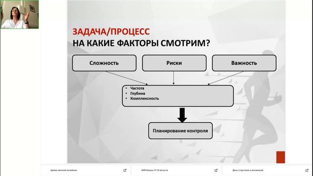 5 правил для эффективного контроля руководителю фитнес клубов или студий. смотреть онлайн