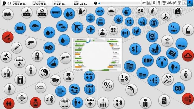 Democracy 3: Туториал для новичков #1