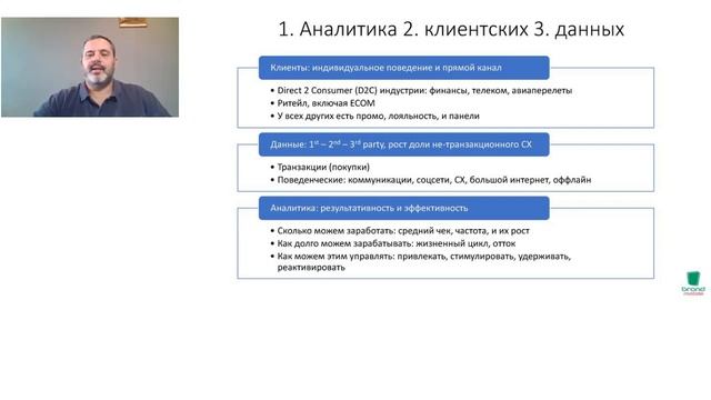 Клиентская аналитика: people-centric маркетинг своими руками смотреть онлайн