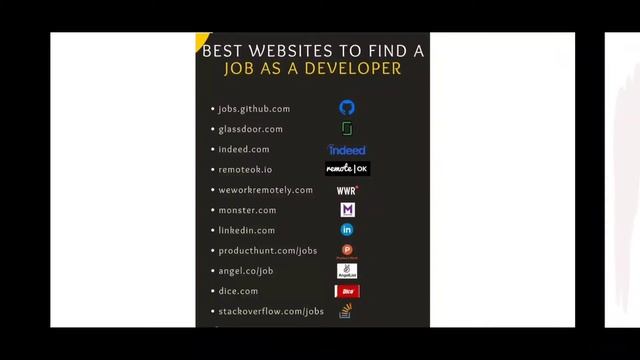 Best sites for resume смотреть онлайн