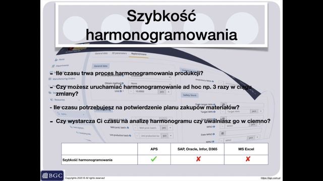 Dlaczego harmonogramowanie SAP, Oracle, D365, Infor nie sprawdza się w praktyce смотреть онлайн
