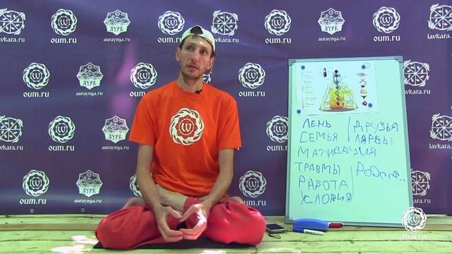 Йога и семья Андрей Верба смотреть онлайн