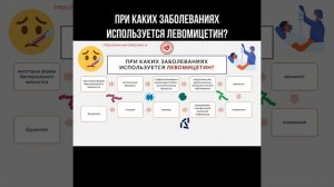 При каких заболеваниях используется Левомицетин? #хлорамфеникол #левомицетин #инфекции #антибиотик