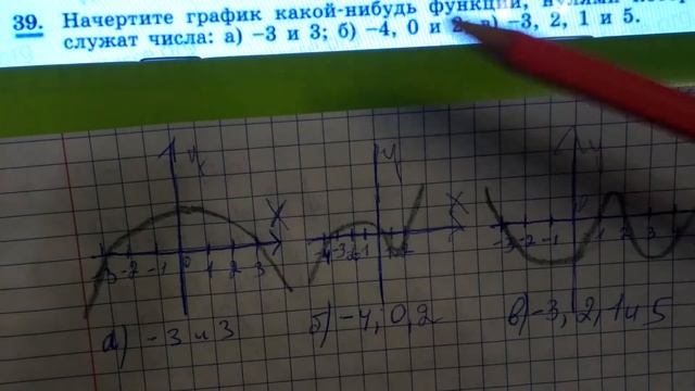 39 Алгебра 9 класс, Начертите график смотреть онлайн