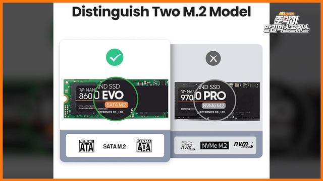 유그린 컴퓨터 용품 3종 리뷰  / 엑스키트 스탠드 허브 / 외장SSD 케이스 허브 / 100W 테이블 고속충전기 / 유그린 허브 / 두가지 기능이있어 간편하게 사용 할수있습니다