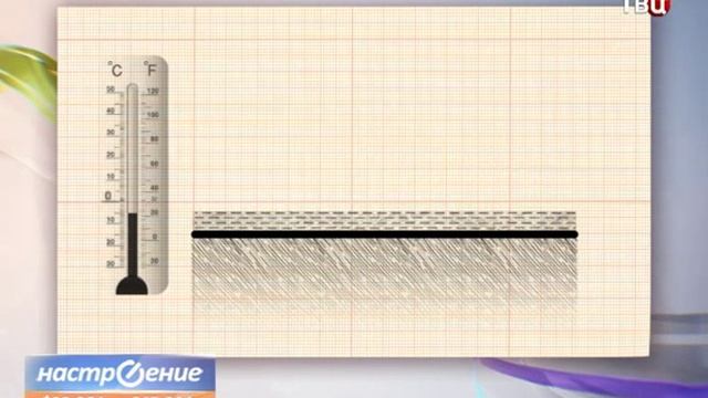 Искусственный лёд (рубрика "Как это работает?") смотреть онлайн