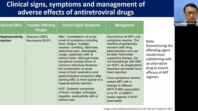 RDLS | First Line ART in Adults and Adolescents : Management of ARV Toxicities | 20-01-2023 смотреть онлайн