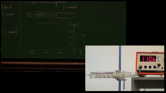 PH I - 33 - Ideale Gase, absolute Temperatur смотреть онлайн