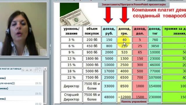 Суть работы в Интернет. смотреть онлайн