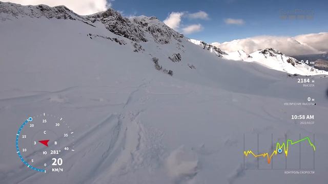 Красная поляна пухляк 3 (камера в руке)