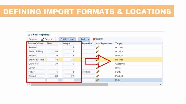 Overview: Loading Data in Oracle Profitability and Cost Management смотреть онлайн