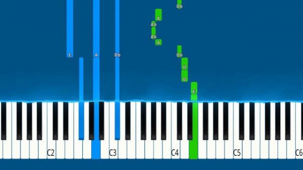 Surf Curse - Freaks (Piano Tutorial Easy) (TIKTOK)