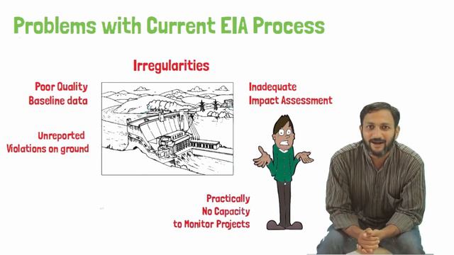 EIA Notification 2020 : Simplified And Explained