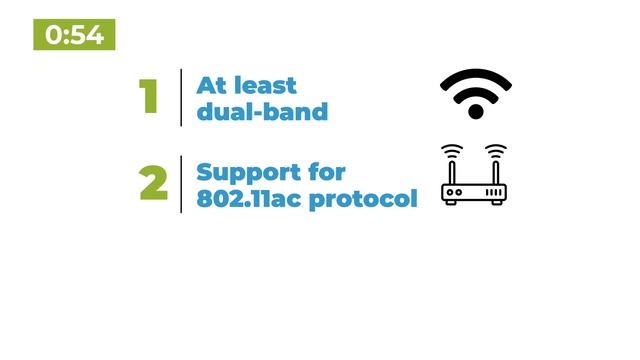 How to Pick the Best Wifi Router смотреть онлайн