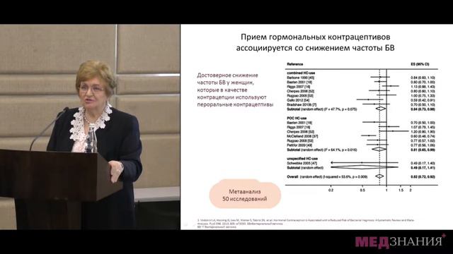 16) В.Н.Прилепская смотреть онлайн