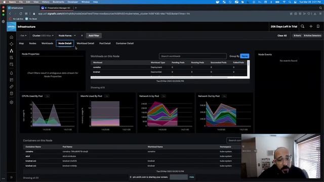 Tech Talk: DevOps Edition - Monitor and Alert on Your Kubernetes Clusters in Seconds смотреть онлайн
