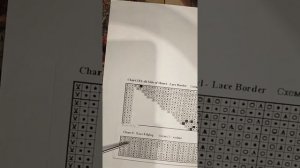 Шаль спицами «Замерзшие листья». Часть 3 (завершение работы)