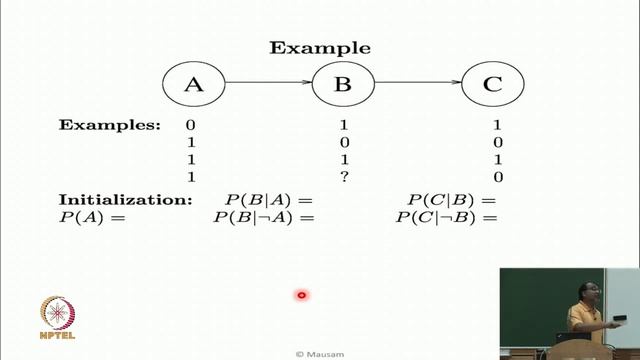 Bayesian Networks: Structure Learning and Expectation Maximization смотреть онлайн