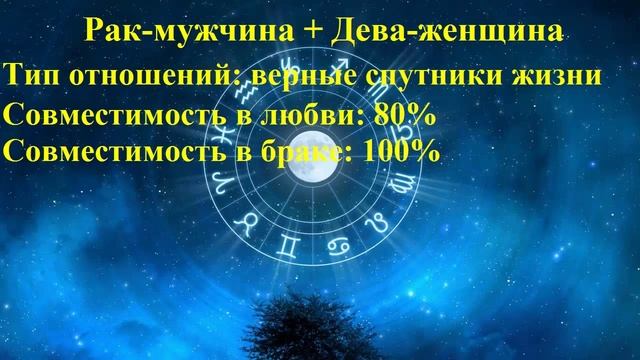 Совместимость Рак-мужчина и Дева-женщина смотреть онлайн