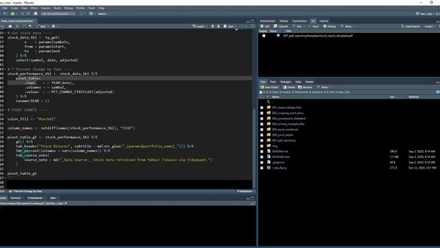 How to Automate PDF Reporting with R смотреть онлайн