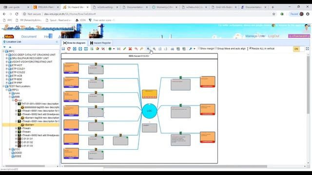 Bow tie diagram and Data management смотреть онлайн