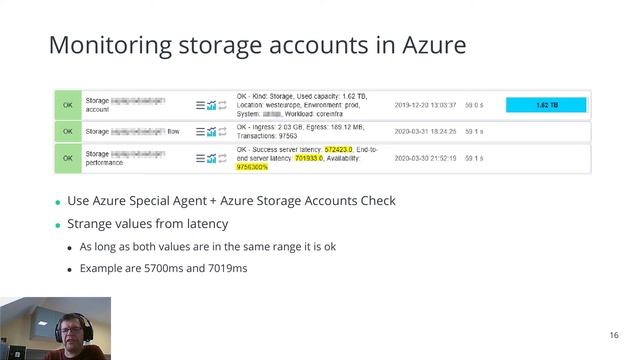 checkmk conference #6: Monitoring Microsoft Azure смотреть онлайн