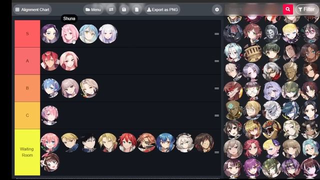 COLLAB UNIT ULTIMATE TIER LIST 2023 UPDATED - Epic Seven смотреть онлайн