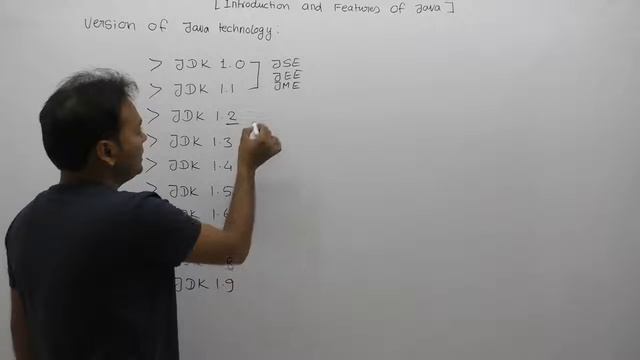 JDK Version-Part4 | CoreJava By Java Professinoal смотреть онлайн