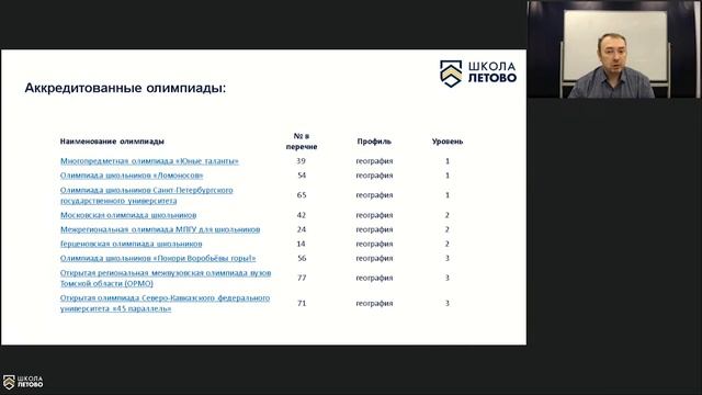 Как подготовиться к олимпиаде по географии - разбор заданий // видео урок [школа Летово] смотреть онлайн