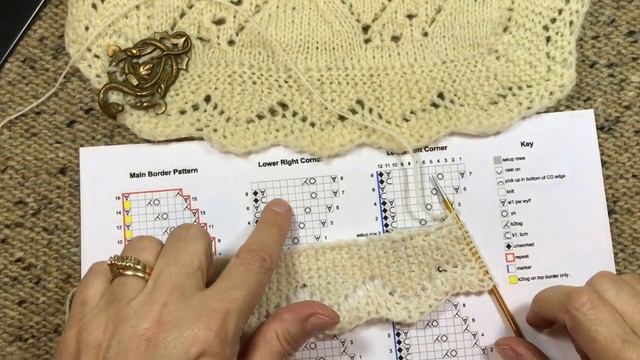 Knitting the right corner on a Shawl смотреть онлайн