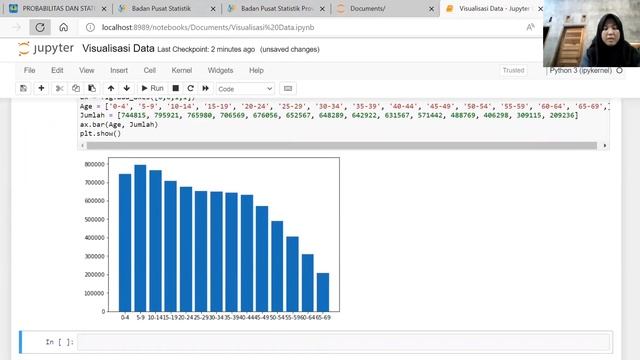 Visualisasi Data dengan Python Menggunakan Jupiter Notebook смотреть онлайн